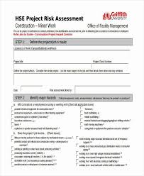 Project Risk Assessment Template Best Of 26 Risk Assessment Form Templates In 2020 Party Invite Template Assessment Templates