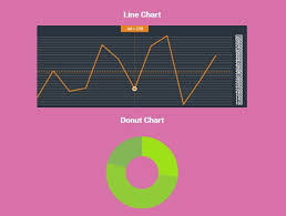 Responsive Html5 Line Donut Chart Plugin With Jquery