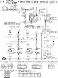 wiring diagram mazda 323 bj wiring manual. Mazda Car Pdf Manual Wiring Diagram Fault Codes Dtc