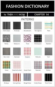 Types Of Patterns Prints Guide Then And Now Fashion Vocabulary Fashion Terminology Fashion Dictionary