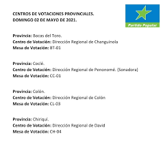 Los centros de votación son lugares previamente establecidos por el consejo nacional electoral, en los cuales funcionarán las mesas electorales a . Congresos Provinciales Y Comarcales Partido Popular Panama ÙÙØ³Ø¨ÙÙ