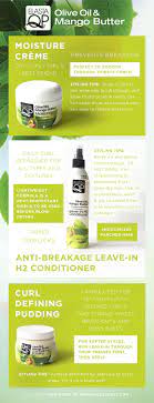 Elasta qp features a comprehensive line of products designed to meet the hair care needs of multicultural customers. Elastaqp Offers Anti Breakage Line To Naturals Naturallycurly Com