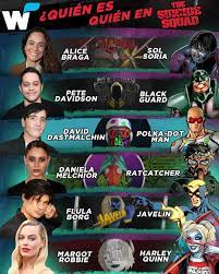 Gunn sigue revelando detalles sobre la película en twitter 2 min. James Gunn Comparte Fotos Del Equipo Suicide Squad 2