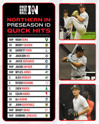 Turf Schedule this week 12/29-1/4 Today (Sunday) busy 11a-1p otherwise open  all day Monday 12/30- No availability all day working