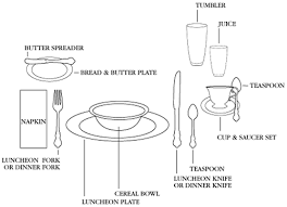 Table setting is an art. Place Setting Guides By Meal On E Replacements Breakfast Table Setting Proper Table Setting Breakfast Table