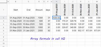Malloc or memory allocation method in c is used to dynamically allocate a single large block of memory with the specified size. Array Formula To Allocate Amounts Into Monthly Columns In Google Sheets