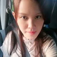 40+ "Candy Mak" profiles