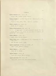 Image result for Justicia bolomboensis