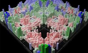 Collaborative Research Charts Course To Hundreds Of New Nitrides