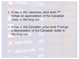 Convert 1,000 cad to myr with the wise currency converter. The Exchange Rate And The Balance Of Payments Ppt Video Online Download