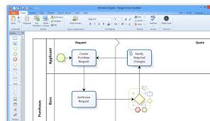 Bizagi Process Modeler Free Business Tools Process Map Business Process