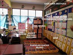 Ada tiga subjek inti pendidikan. Rekabentuk Kelas Alaf Baru
