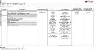 Cate zile sunt pana la craciun cel mai bun curs valutar iasi cel care ma asteapta pdf casa judeteana de pensii gorj kit dpia gdpr evaluare de impact asupra protectiei datelor personale conform art 35 gdpr si deciza 174 anspdcp software gratuit kit gdpr solutii. Toolkit Gdpr In 7 Pasi Gdpr Expert