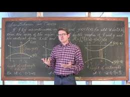 Area Between 2 Curves Using Vertical And Horizontal Representative Rectangles Ap Calculus Calculus Ap Calculus Ab