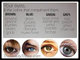 Colors That Compliment Your Eyes The Beauty Thesis Eye Makeup Eye Color Makeup