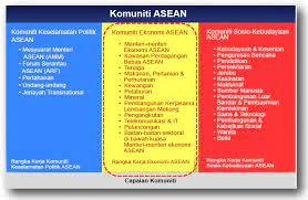 Di bawah adalah senarai biasiswa (scholarship in malaysia) untuk lepasan spm 2020 dan pinjaman pendidikan (education loans) paling popular yang menjadi pilihan pelajar dan biasa ditawarkan untuk pelajar di malaysia setiap tahun. Perbadanan Perusahaan Kecil Dan Sederhana Malaysia Perbadanan Perusahaan Kecil Dan Sederhana Malaysia