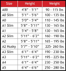 Size Charts Inverted Gear