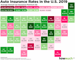 What draws my attention is the wide disparity between the most expensive states and the cheapest states — especially when you consider the same car insurance companies sell these policies nationwide. What Do Americans Pay For Car Insurance In 2019 Real Estate Tourism Investment
