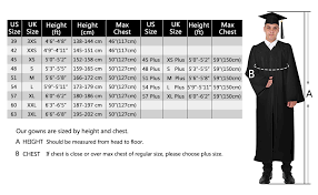 Graduation Gift Set Matte Graduation Gown Tassel Set 2021 For High School Bachelor Buy Graduation Gift Set Matte Graduation Gown Tassel Set 2021 For High School Bachelor Graduation Gown Tassel Set