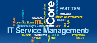 ITIL Trainig