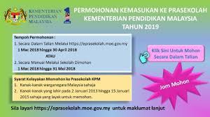 Universiti kebangsaan malaysia (ukm) ditubuhkan pada 18 mei 1970, dan merupakan universiti ketiga ditubuhkan di malaysia selepas universiti malaya dan universiti sains malaysia. Permohonan Kemasukan Ke Prasekolah Kpm Tahun 2019 Online Pendidikanmalaysia Com