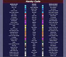 Shop the classic paisley bandana to the popular american flag bandana, right here. Handkerchief Code Wikipedia