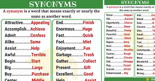 Find more similar words at. Sound Adjective Synonym Another Word For Sound In Music