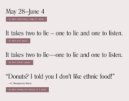 Typography Cheatsheet A Comprehensive Guide To Smart Quotes Dashes Other Typographic Characters Typew Typographic Typography Layout Graphic Design Fonts