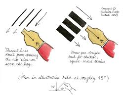 This art or calligraphy pen is made by action co pte from china. How To Write Calligraphy Core Skills