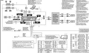  to a metal surface of the car first connect the black ground (earth) lead, then connect the yellow and red power supply leads. Sony Cdx Gt65uiw Wiring Diagram Harley Davidson Fdxl Wiring Diagrams Free Bege Wiring Diagram
