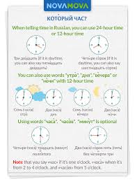 Learning Russian With Novamova Lengua Rusa Vocabulario Idiomas