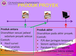 Contoh format foto dokumentasi proyek guru ilmu sosial. Gambaran Umum Manajemen Proyek 1 Manajemen Proyek P L If015 3 Sks Pdf Free Download