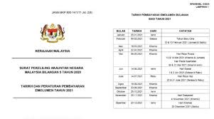 Tarikh gaji penjawat awam 2019. Tarikh Gaji 2021