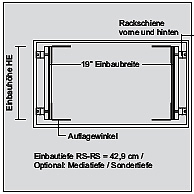 19 Zoll Shockmount Rack Gp Profi Plus Flightcases Procase Transportkoffer Flightcase Shop