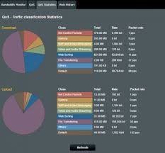 Asuswrt Merlin Alternative Firmware For Asus Routers Router Asus Instant Messaging