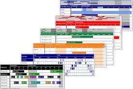Gantt Chart Drag Drop Scheduler Control Activex Erp
