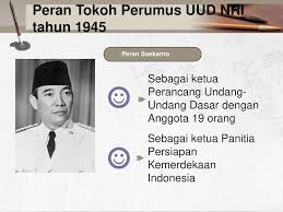 Indonesia, disebut juga dengan negara kesatuan republik indonesia (nkri, pengucapan bahasa indonesia: Sejarah Perumusan Dan Pengesahan Uud Nri Tahun Ppt Download