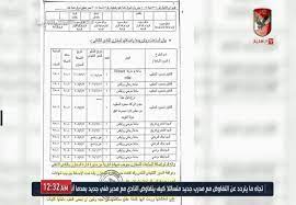حذرت بطريركية الأقباط الأرثوذكس بالقدس والشرق الأدنى، من نصاب ينتحل اسم وصفة راهب لجمع تبرعات من الأقباط بدعوى ترميم كنيسة القيامة بالأراضي المحتلة. Ø§Ù„Ù…Ø³ØªØ´Ø§Ø± Ø§Ù„Ù‚Ø§Ù†ÙˆÙ†ÙŠ Ø§Ù„Ø³Ø§Ø¨Ù‚ Ù„Ù„Ø£Ù‡Ù„ÙŠ ÙŠØ³Ø±Ø¯ ØªØ¨Ø±Ø¹Ø§Øª Ø¢Ù„ Ø§Ù„Ø´ÙŠØ® Ù‚ÙŠÙ… Ù…ØµØ±Ø§ÙˆÙ‰