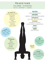 How To Do A Headstand In 9 Steps Yogaanne Yoga Benefits Yoga Techniques Yoga Body