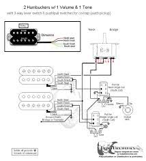 Nowadays we are excited to declare that we have discovered a. Jackson Soloist Wiring 1998 Acura Cl Engine Bay Diagram Peugeotjetforce Liquids Podd Photo Works It