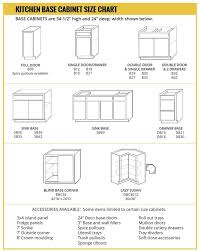 Kitchen Cabinet Spec Sheet Kitchen Kitchen Cabinet Sizes