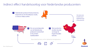 Lusitaanse gebied van iberië waar die presiese keltiese invloed nie duidelik is nie ses keltiese nasies wat ook tans nog met 'n beduidende aantal sprekers van keltiese tale spog huidige keltiese taalgebied germaanse stamme in nederland tydens die romeinse tyd die ryngrens rondom 70 n. Nederland Ook Kwetsbaar In De Mondiale Waardeketen Tussen China En De Vs Raboresearch