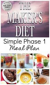 Pin On Recipes For Diet