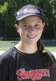 Sydney Coffey Class of 2027