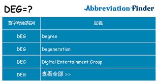 Your apple id is the account you use for all apple services. Degæ˜¯ä»€éº½æ„æ€ Degçš„å…¨ç¨± åœ¨ç·šè‹±æ–‡ç¸®ç•¥è©žæŸ¥è©¢