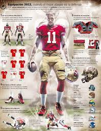 Infografia Nfl Equipamiento Futbol Americano Nfl Deportes Olimpicos Nfl