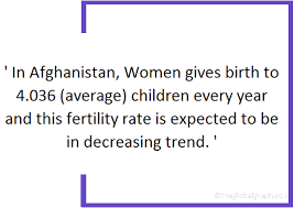 Demographics of afghanistan the population of afghanistan is around 37,466,414 as of 2021, which includes the roughly 3 million afghan citizens . Afghanistan Population 2021 The Global Graph