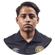 Estadísticas de Kevin Sandoval en Pumas UNAM Sub23