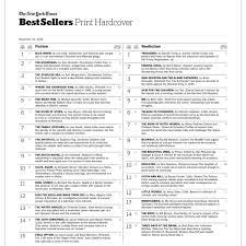 To be fair, it is not only the times. Yashar Ali On Twitter New York Times Bestseller List Is Out And Donaldjtrumpjr Debuts At 1