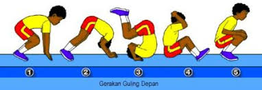 We did not find results for: Senam Lantai Tanpa Alat Macam Dan Cara Melakukannya Penjaskes Co Id
